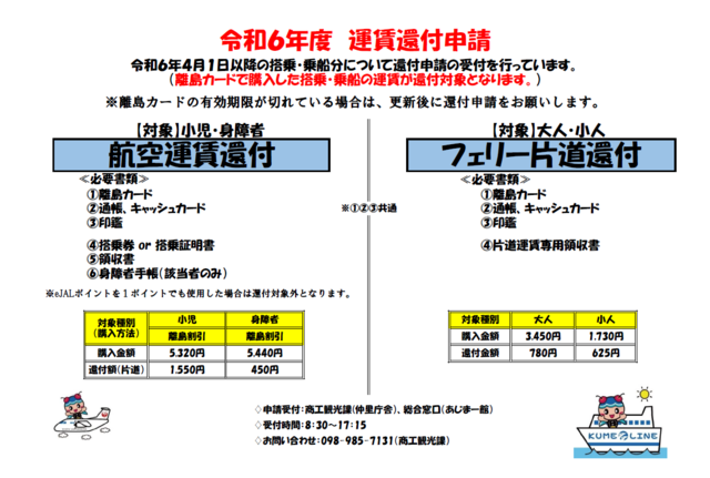 還付画像