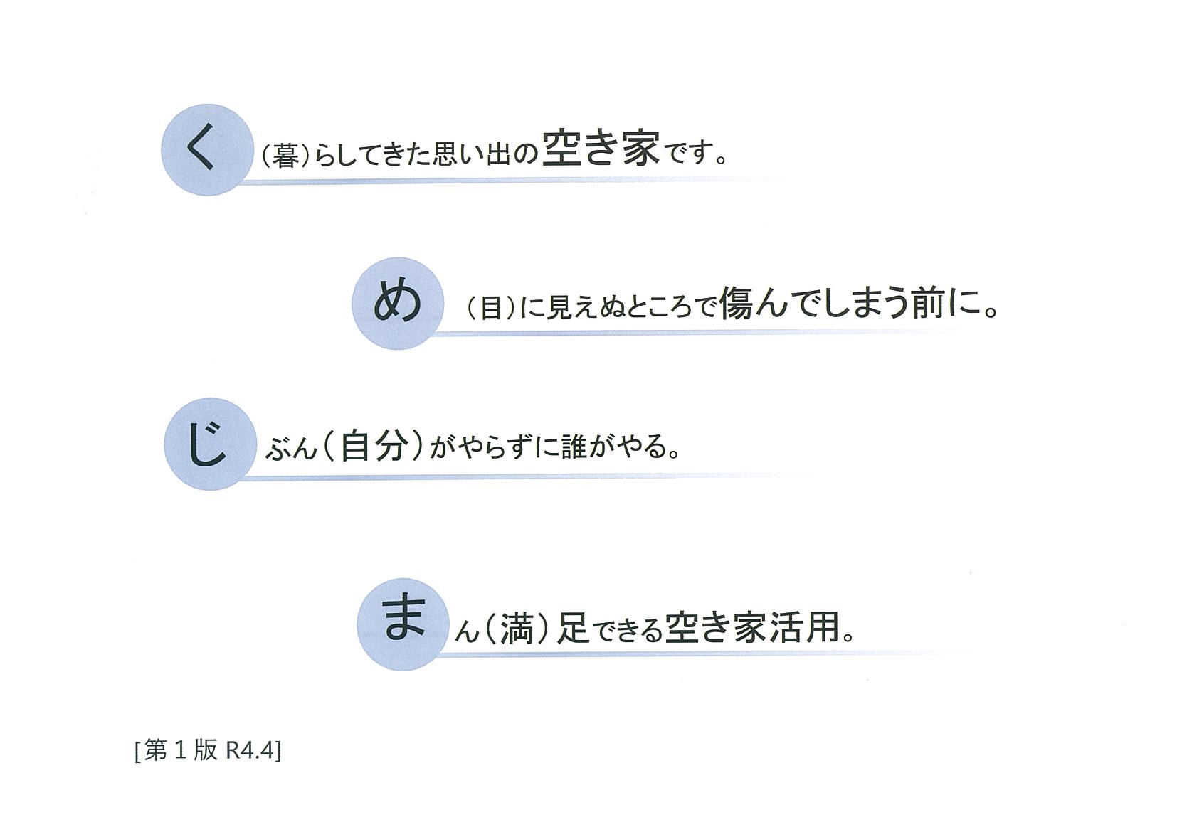 空き家ハンドブック裏面