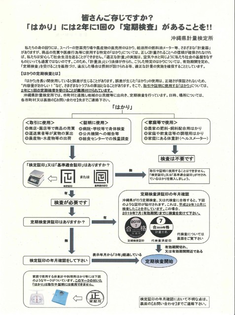 はかりお知らせ表