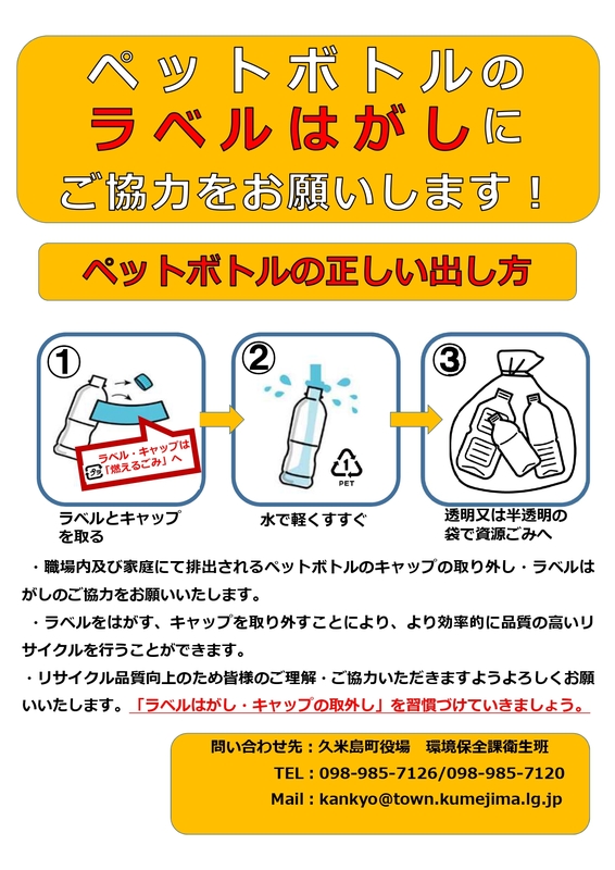 ペットボトルの正しい出し方