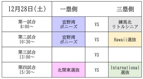 対戦表