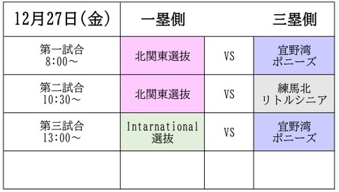 対戦表