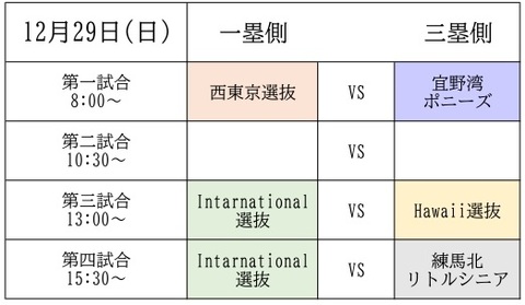 対戦表