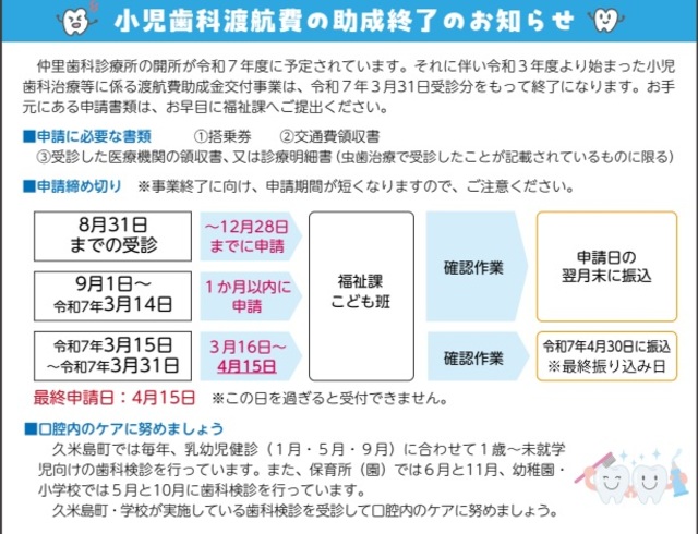 小児歯科渡航費助成