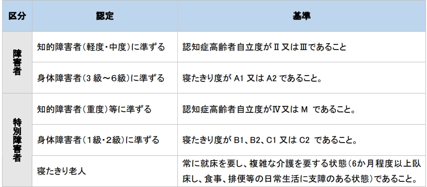 スクリーンショット_17-2-2026_16135_
