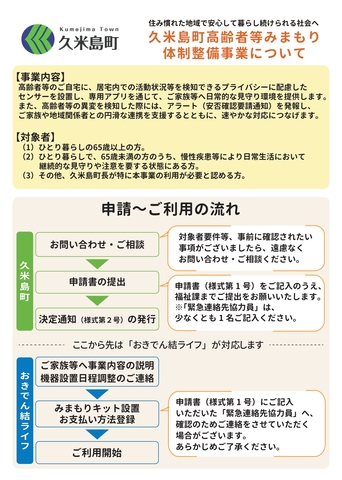 久米島町高齢者等みまもり体制整備事業 久米島町高齢者等みまもり体制整備事業