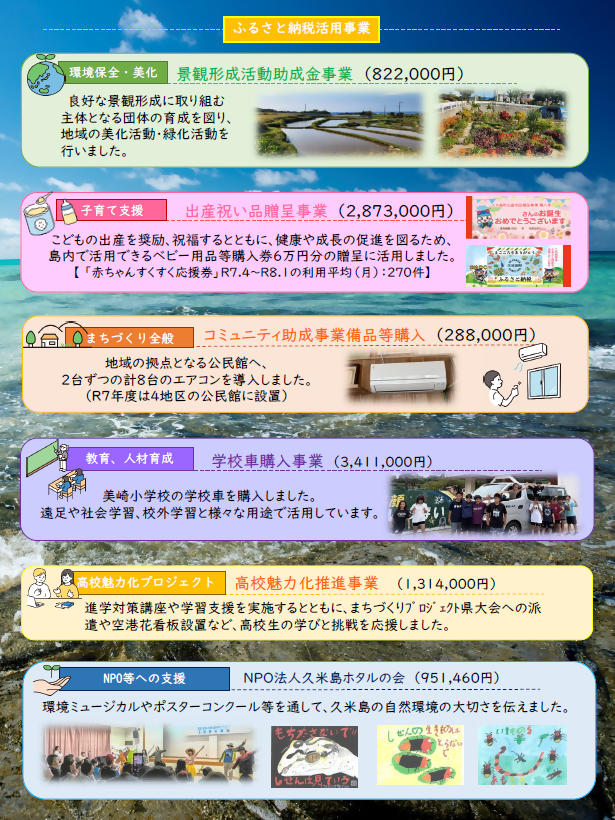 実績報告02
