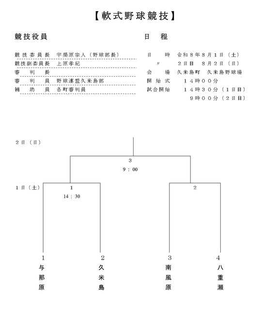 軟式野球 対戦表 軟式野球 対戦表