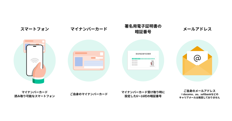 touroku touroku