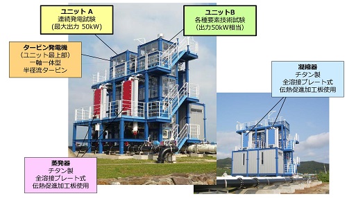 海洋温度差発電実証設備