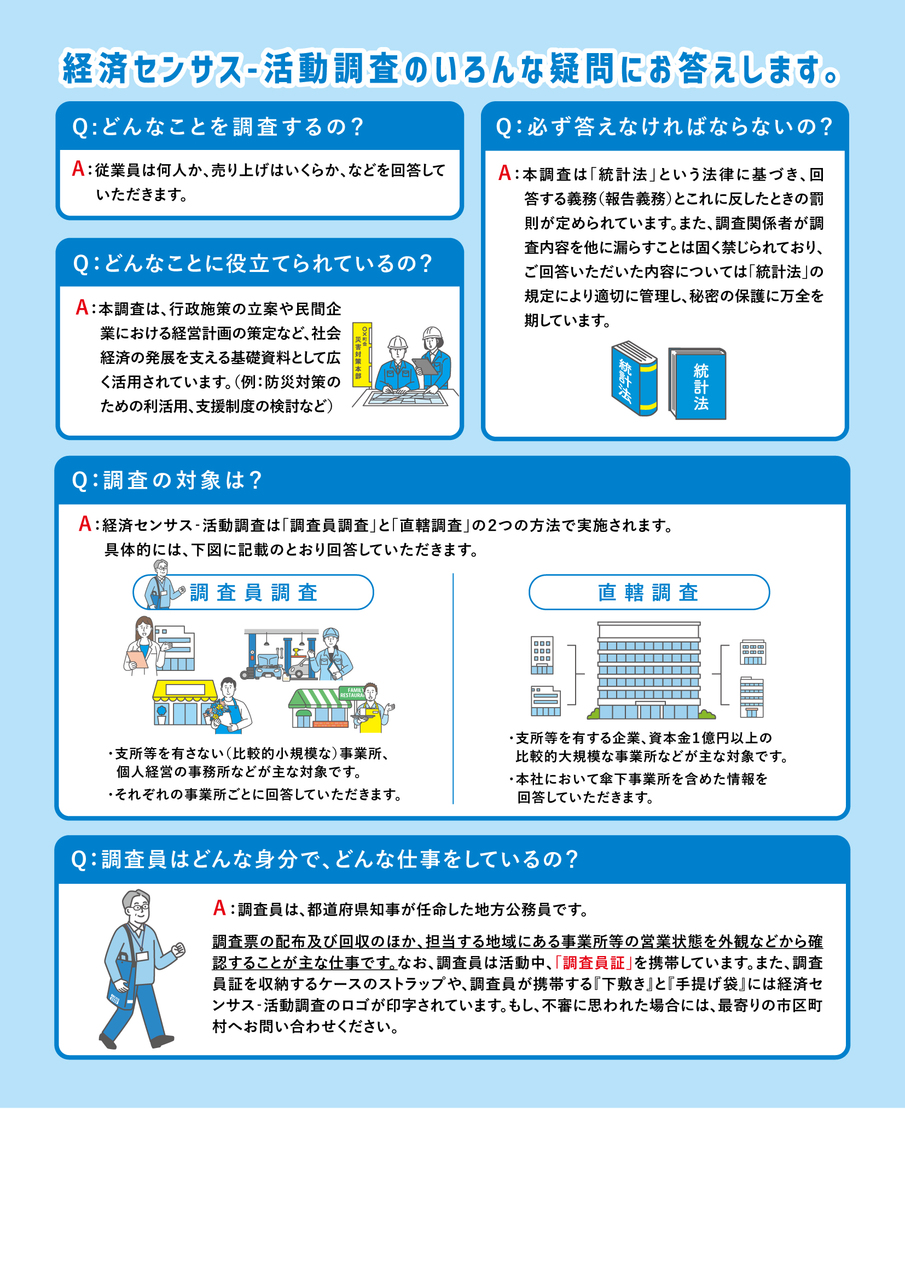 ★一般周知用リーフレット